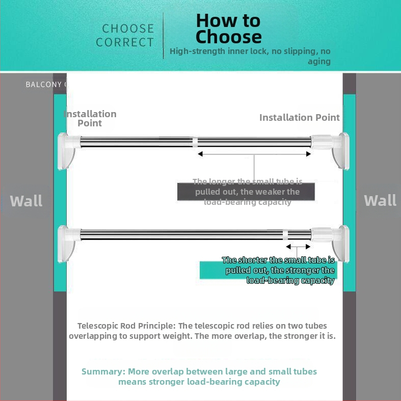 Гардероб, телескопичен прът, щанга за закачане на дрехи без перфоратор, щанга за сушене на тоалетни дрехи, напречна греда, щанга за закачане на дрехи, свиваема права щанга