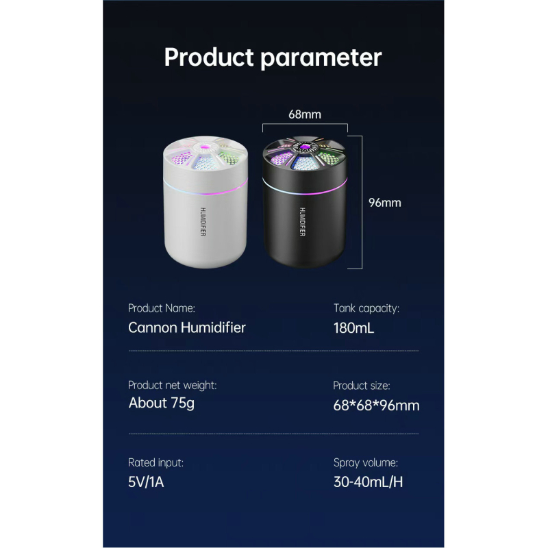 Tarpvalstybinis karšto išpardavimo automobilio tylus drėkintuvas nešiojamas didelis purškiklis spalvinga atmosfera šviesus namų USB drėkintuvas