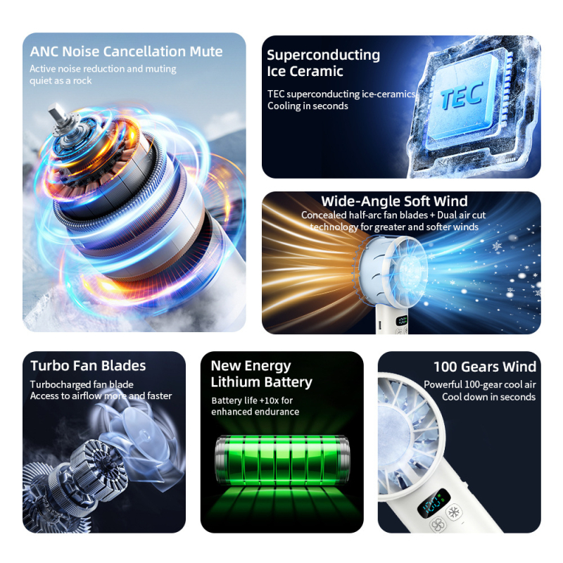 Határokon átnyúló új, nagy sebességű hűtős kézi ventilátor 100 kültéri mini ventilátor USB töltő hordozható elektromos ventilátor