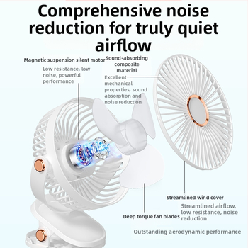 2024 Robbanások USB kis ventilátor töltés irodai asztali diákkollégium ágyfej nagy szél klip mini ventilátor