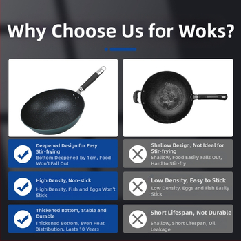 Tehase otsemüük majapidamises kasutatava maifani kiviauruti wok majapidamises kasutatav lame mittenakkuva panniga pliit universaalne libisemiskindla käepidemega hulgimüük