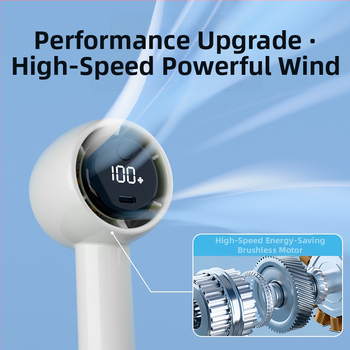 2024 új digitális kijelzős kültéri hordozható USB töltő erőszakos hurrikán mini ventilátor kézi turbóventilátor