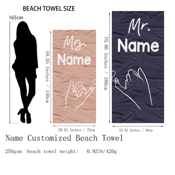 Tehase pildi nimi Stiil Rannarätiku sõrmega vannirätik Rannarätikumatt vannirätiku asemel Rannarätiku sõrm