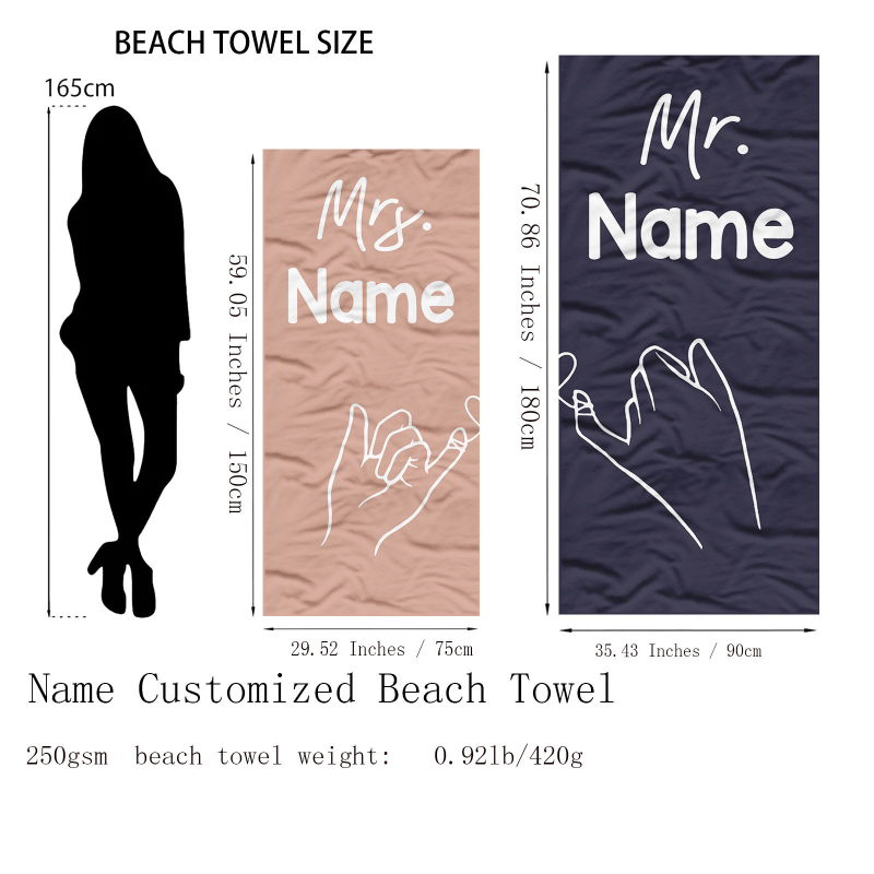 Tehase pildi nimi Stiil Rannarätiku sõrmega vannirätik Rannarätikumatt vannirätiku asemel Rannarätiku sõrm