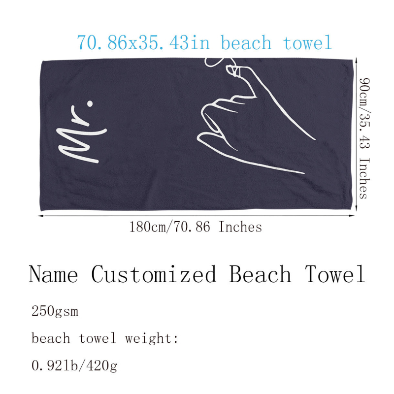 Tehase pildi nimi Stiil Rannarätiku sõrmega vannirätik Rannarätikumatt vannirätiku asemel Rannarätiku sõrm