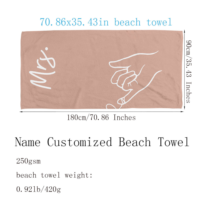 Tehase pildi nimi Stiil Rannarätiku sõrmega vannirätik Rannarätikumatt vannirätiku asemel Rannarätiku sõrm