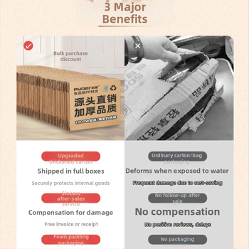 Vienkartinė pietų dėžutė, sutirštinta pakuotė, stačiakampė apvali dubenėlė, plastikinė pietų dėžutė, greitas maistas su dangteliu, iškylos šildymas