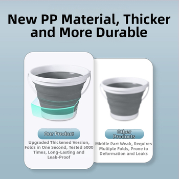 Sulankstomas kibiras, sulankstomas kibiras lauko reikmėms, žvejybos kibiras, nešiojamas teleskopinis kibiras automobiliui laikyti, automobilių plovimo kibiras, meno rašiklių plovimo kibiras