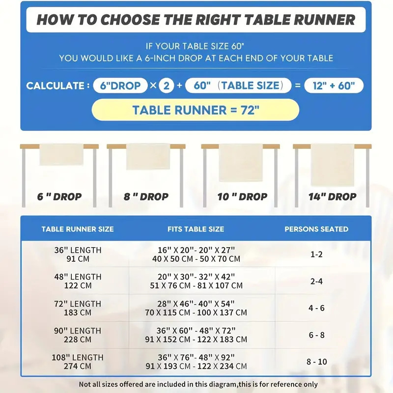 Stalo vėliavėlė, paprastas rašiklis, linijų spausdinimas, restorano salės pokylių dekoravimo reikmenys, „Temu AliExpress“, „Amazon“, tarpvalstybinė didmeninė prekyba