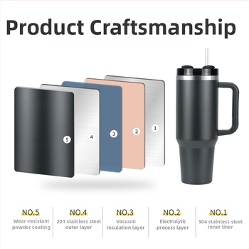 SX piiriülene 40oz suure mahutavusega käepidemega autokruus, 304 roostevabast terasest kõrrega jääkruus, kaasaskantav autotermoskruus