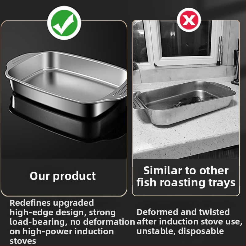 Неръждаема стомана удебелена плоча за печене на риба на скара, индукционна готварска печка, тава за печене, правоъгълна чиния, барбекю, морски дарове, раци, плоска търговска чиния