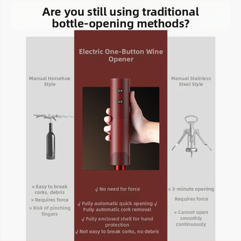 Ηλεκτρικό ανοιχτήρι μπουκαλιών κρασιού Αυτόματη φόρτιση Οικιακό ανοιχτήρι κρασιού Ανοιχτήρι κρασιού Άνοιγμα και καπάκι μπουκαλιών Τεχνούργημα μπουκαλιού