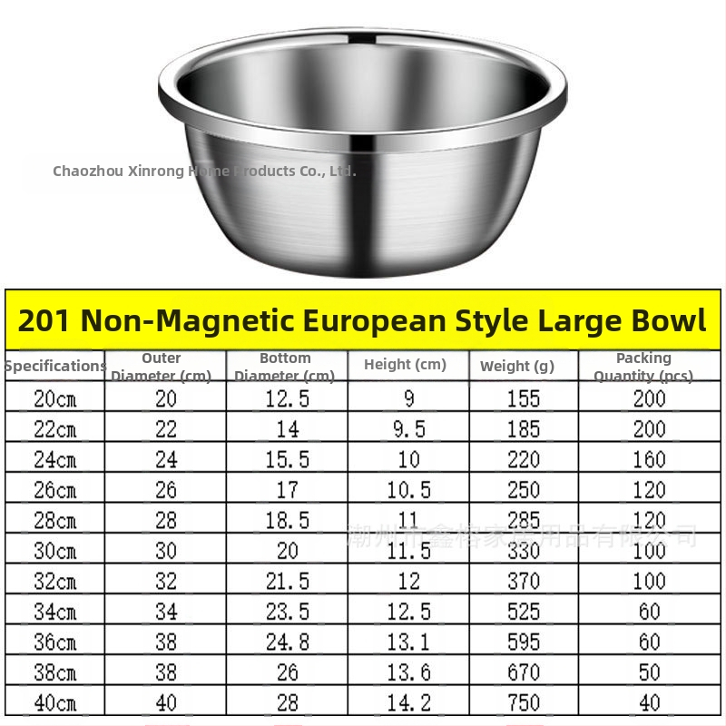 304 nerūdijančio plieno praustuvas, sustorintas ir daugiafunkcis praustuvas, praustuvas, daržovių praustuvas, kiaušinių dubuo, buitinis sriubos praustuvas