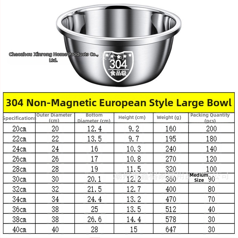 304 nerūdijančio plieno praustuvas, sustorintas ir daugiafunkcis praustuvas, praustuvas, daržovių praustuvas, kiaušinių dubuo, buitinis sriubos praustuvas