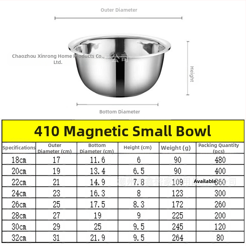 304 nerūdijančio plieno praustuvas, sustorintas ir daugiafunkcis praustuvas, praustuvas, daržovių praustuvas, kiaušinių dubuo, buitinis sriubos praustuvas