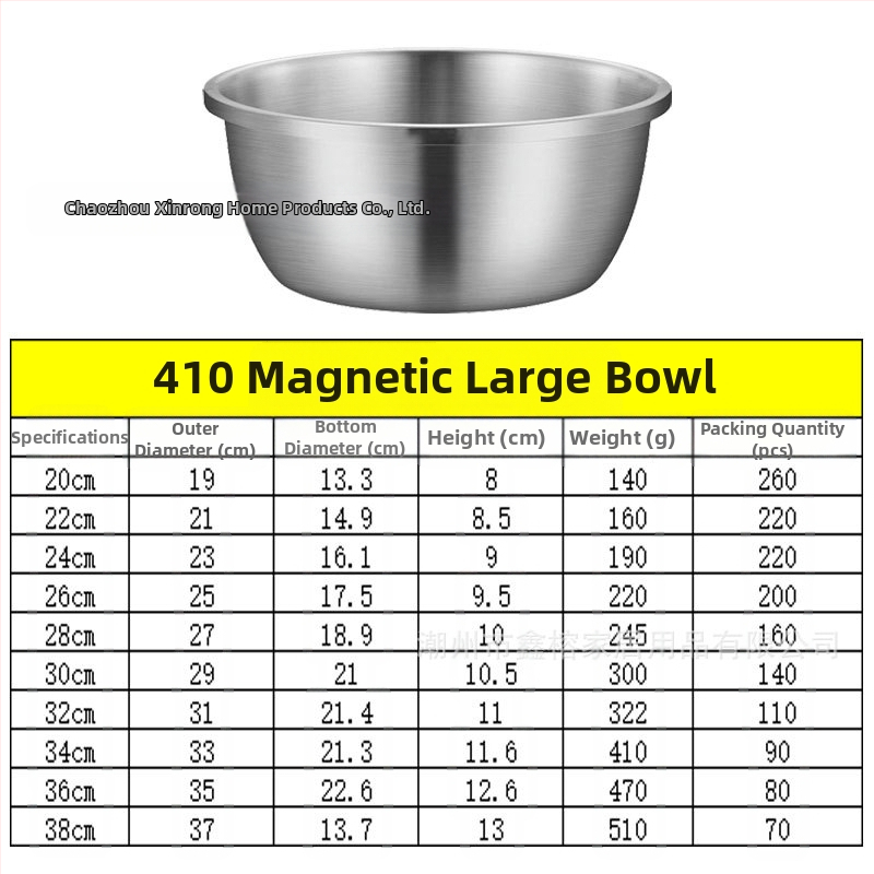 304 nerūdijančio plieno praustuvas, sustorintas ir daugiafunkcis praustuvas, praustuvas, daržovių praustuvas, kiaušinių dubuo, buitinis sriubos praustuvas