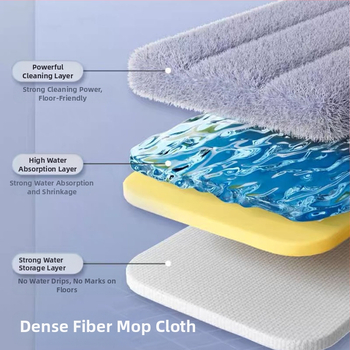 2024 Uus titaankristallist lame mopp käsitsi pesemisvaba majapidamismopi puhastamiseks laisk mopi artefakt Mop Mop Mop Mop tööjõudu säästev