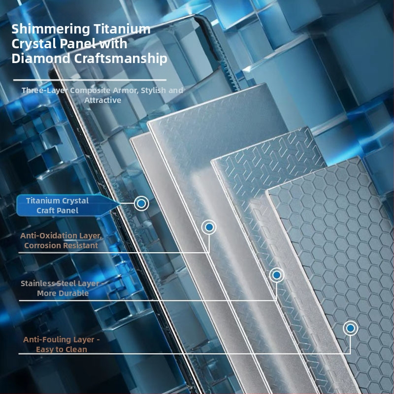 2024 Нов титаниев кристален плосък моп за ръчно пране, домакински моп за почистване, мързелив моп, артефакт, моп, моп, спестяващ труд