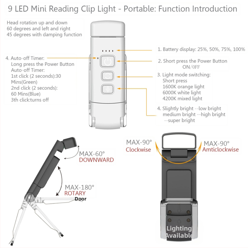 Нова нощна лампа с щипка за четене на книги с USB зареждане, преносима настолна лампа, защита на очите, мини LED лампа за книги с карти