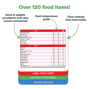 Αυτοκόλλητο ψυγείου με συνταγή για φριτέζα, μαγνητικό αυτοκόλλητο για χύτρα ταχύτητας, ημερολόγιο τοίχου φαγητού με κετόνες, μαλακό μαγνητικό αυτοκόλλητο