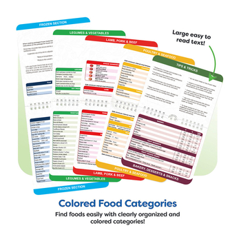 Αυτοκόλλητο ψυγείου με συνταγή για φριτέζα, μαγνητικό αυτοκόλλητο για χύτρα ταχύτητας, ημερολόγιο τοίχου φαγητού με κετόνες, μαλακό μαγνητικό αυτοκόλλητο