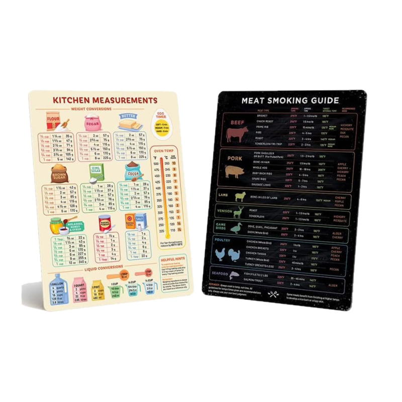 Piiriülesed köögikülmiku kleebised, toidu valmistamise magnetiline mõõtühikute teisendustabel, inglise meetrika ja standardi teisendustabel, pehme magnetiline mõõtühikute teisendustabel