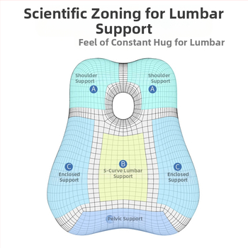 Auto nimmetoe padi kontori nimmetooli seljatoe padi istuv nimmepadi istme nimmepadi