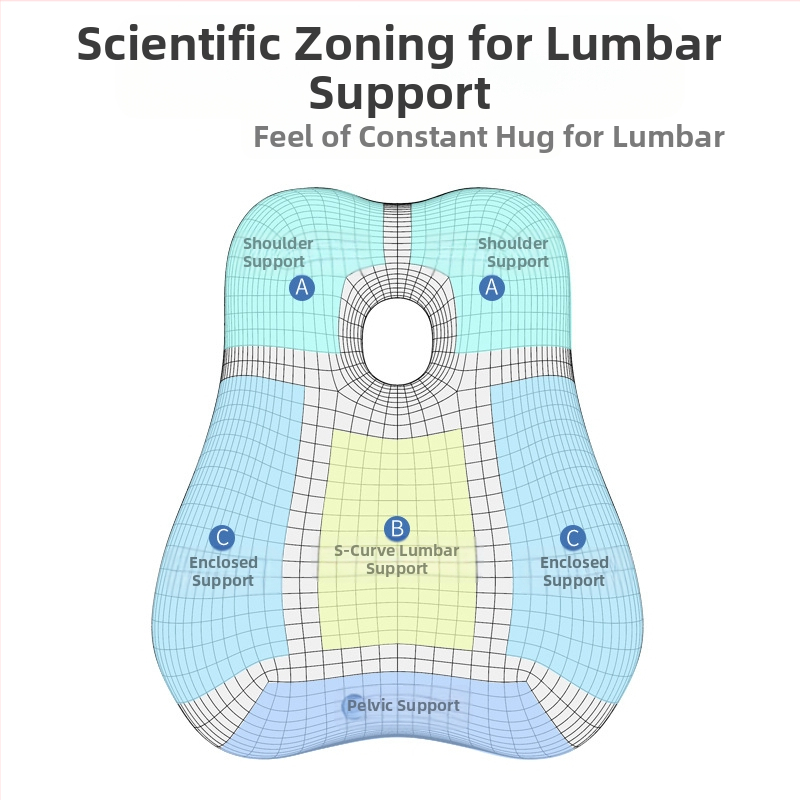 Възглавница за лумбална опора за кола, възглавница за облегалка за офис стол, възглавница за облегалка за заседнал лумбален стол, възглавница за лумбална опора за седалка