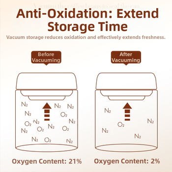 Kavos pupelių laikymo indas maistiniam stikliniam buteliui grūdų laikymo indas vakuuminiu būdu uždarytas indas