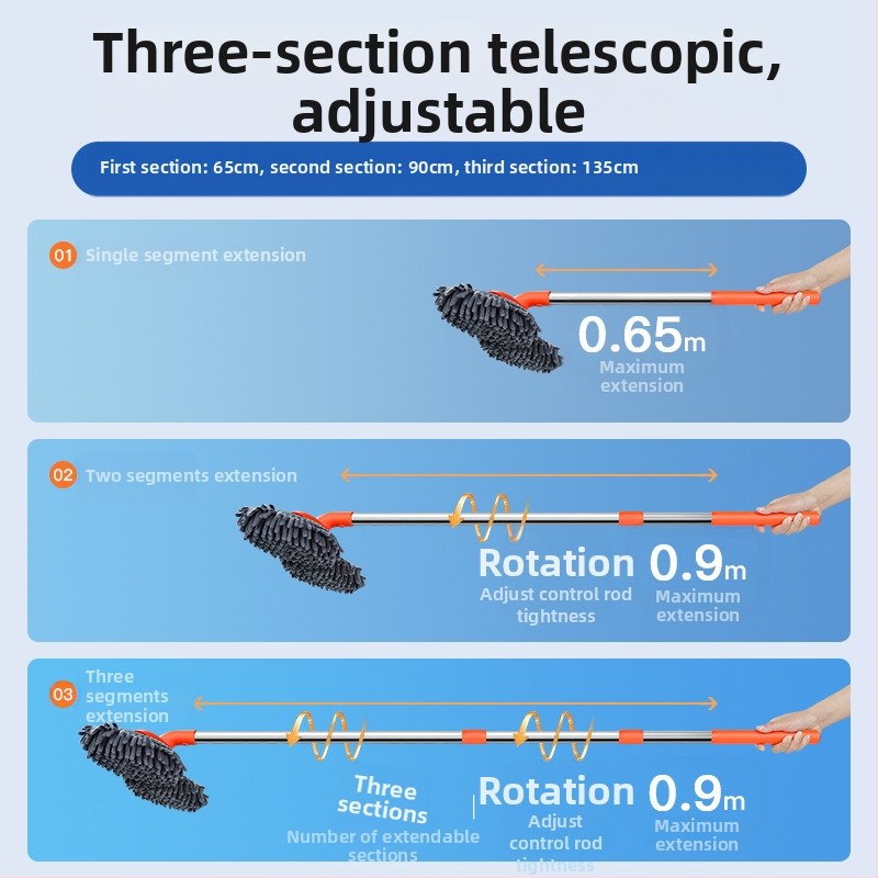 Комплект инструменти за автомивка Car Essentials, моп за автомивка с двойна глава и дълга дръжка, прибиращ се моп с мека четка