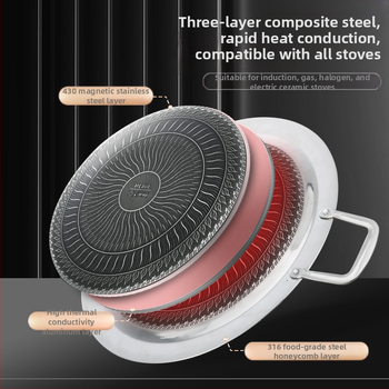 316 ümmargune mittenakkuva küpsetusplaadiga välistingimustes kasutatav telkimisgrillplaat kaardipliit elektriline keraamiline induktsioonpliit spetsiaalne teppanyaki praadimine