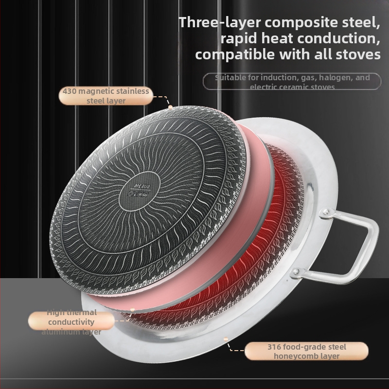 316 кръгла незалепваща тава за печене, външна къмпинг барбекю чиния, картонена печка, електрическа керамична индукционна печка, специална тепаняки пържене
