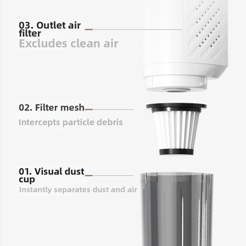 Belaidis daugiafunkcis tarpvalstybinis dulkių siurblys, mažas, didelis, galingas, erkių šalinimo rankinis, siurbimo ir tempimo įrenginys, „viskas viename“