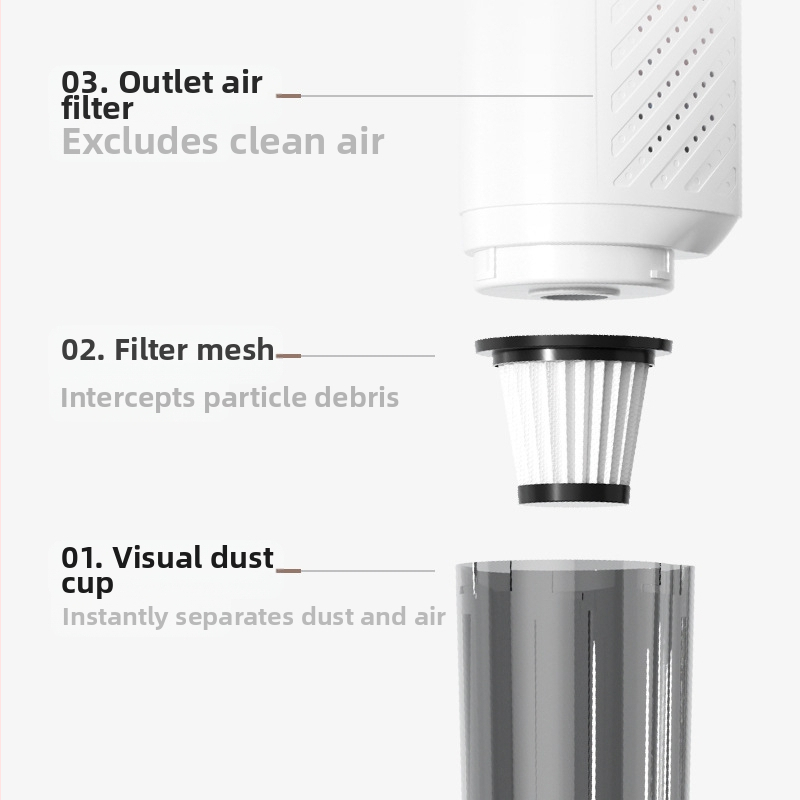 Belaidis daugiafunkcis tarpvalstybinis dulkių siurblys, mažas, didelis, galingas, erkių šalinimo rankinis, siurbimo ir tempimo įrenginys, „viskas viename“