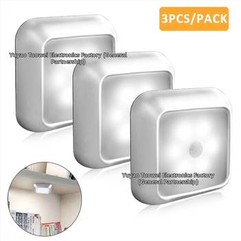 Kreatív szabadalmaztatott éjszakai fény mágneses infravörös emberi test indukciós fény új furcsa lépcsőfolyosó biztonsági intelligens indukciós fény