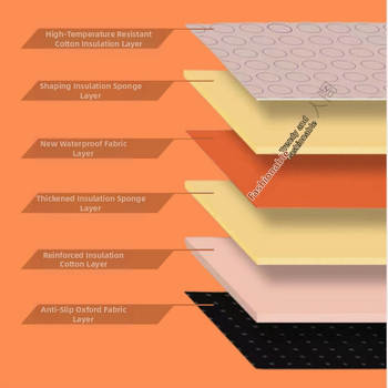 Didmeninė prekyba aukštai temperatūrai atsparia sulankstoma lyginimo lenta, darbalaukio lyginimo kilimėlis, pakabinamas lyginimo kilimėlis, vandeniui atsparus garų šilumos izoliacijai, nešiojamas