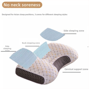 Pagalvės šerdis nesugriūva Gilus miegas Kaklo stuburas Suaugusiųjų studentų namai Viešbutis Nakvynė ir pusryčiai Pagalvės šerdis Didmeninė prekyba Minkšta