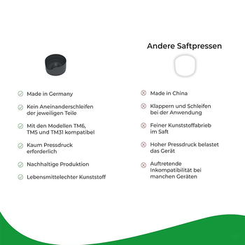 „Xiaomei“ aparato priedai apelsinų sulčių atskyrimui rankinis sulčių spaudimo dangtelis TM6TM5 universalus ekstrakcijos presavimo rinkinys grynas