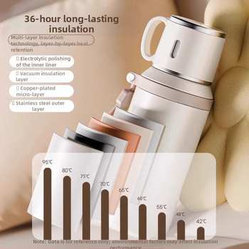 Θερμός από ανοξείδωτο ατσάλι 316, ειδικό κύπελλο για παιδιά και μαθητές για να πηγαίνουν στο σχολείο, φορητό κύπελλο εξωτερικού χώρου υψηλής ποιότητας και χρωματικής αξίας