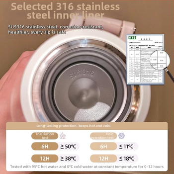 Θερμός από ανοξείδωτο ατσάλι 316, ειδικό κύπελλο για παιδιά και μαθητές για να πηγαίνουν στο σχολείο, φορητό κύπελλο εξωτερικού χώρου υψηλής ποιότητας και χρωματικής αξίας