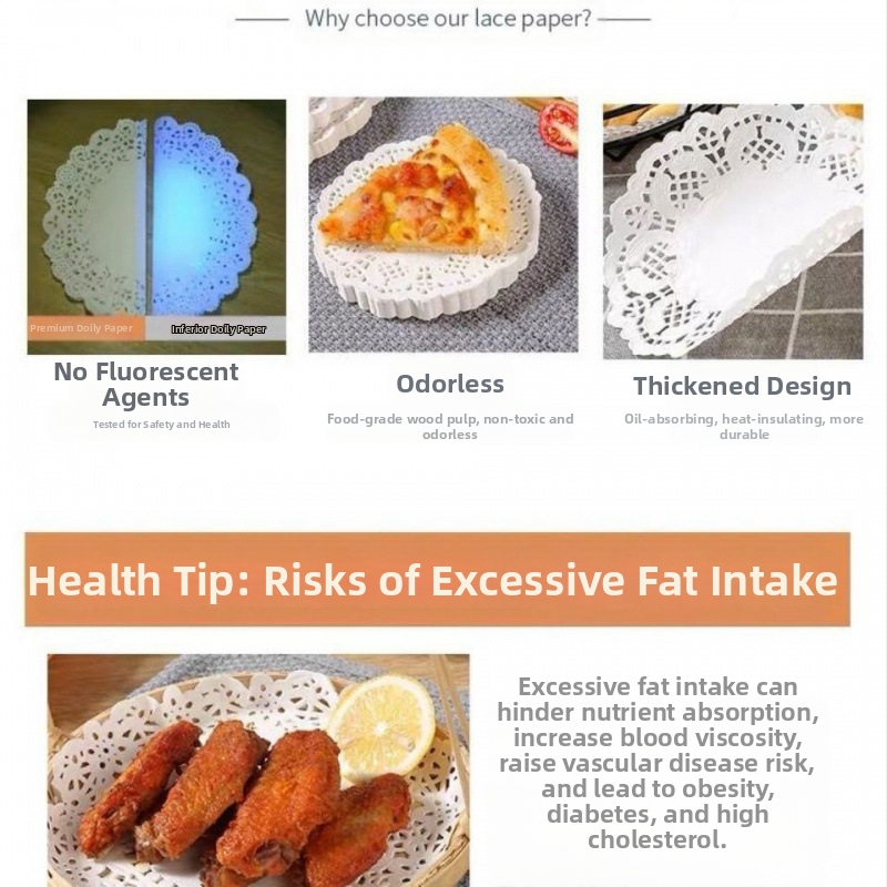 Хартия за абсорбиране на масло, хартия за цветя, хартия за основа, кръгла хартия за цветя, хартия за печене, хартия за кухненски цветя, хартия за възглавници, хартия за пица, дантелена хартия за възглавници на едро