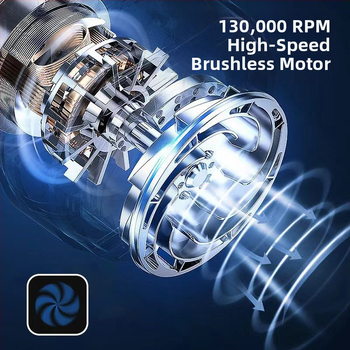 Βίαιος ανεμιστήρας turbo τέταρτου τεταρτημορίου 130000 έως φορητός ανεμιστήρας εξωτερικού χώρου με κινητήρα χωρίς ψήκτρες υψηλής ταχύτητας, εξαιρετικά ισχυρός άνεμος