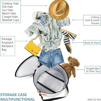 Kanta za pohranu šešira, sklopiva kutija za pohranu šešira za muškarce i žene - putna kutija za pohranu šešira, torba za kaubojske šešire