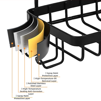 Stojan na mydlo z nehrdzavejúcej ocele 304, bez dierovačov, bezstopový podnos, nástenný jednovrstvový stojan na mydlo do kúpeľne, dropshipping