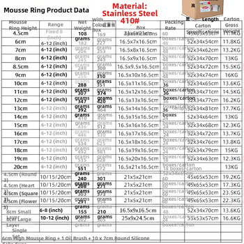 Αν θέλετε να βρείτε στρογγυλό κύκλο μους από ανοξείδωτο χάλυβα, μπορεί να ρυθμιστεί χειροκίνητα, καλούπι κέικ κύκλου κέικ DIY πολλαπλών σχημάτων καρδιάς