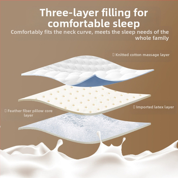 Μαξιλάρι χειμερινού καθολικού κοιτώνα οικιακής μνήμης, μαξιλάρι αυχένα φοιτητών με πυρήνα που βοηθά στον ύπνο ολόκληρου του κεφαλιού των ανδρών