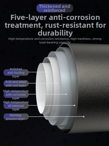 Teleskopinis strypas be gręžimo. Nereikia montuoti drabužių strypo, spintos atramos strypo, miegamojo lango užuolaidų strypo, dušo užuolaidų strypo, durų užuolaidų, spintos atramos strypo.