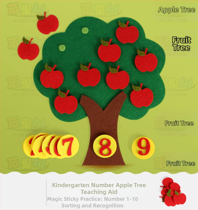 Παιχνίδια Γωνίας για Χώρο Δραστηριοτήτων Νηπιαγωγείου Σπιτικά Ψηφιακά Εκπαιδευτικά Παιχνίδια Βοηθήματα Διδασκαλίας Μη Υφαντό Τσόχα Χειροποίητα Υλικά