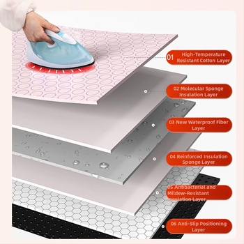 Trečiosios kartos namų kelionių apsauginė aukštos temperatūros izoliacinė lyginimo lenta, šešių sluoksnių sustorinta, vandeniui atspari, neslystanti, pakabinama minkšta lyginimo lenta