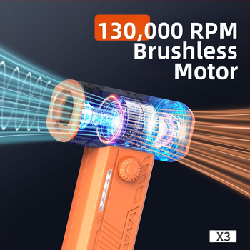 Νέος μίνι φωτισμός μίνι ανεμιστήρα turbo του 2025 για υπαίθριες κατασκηνώσεις, φορητός ανεμιστήρας υψηλής ταχύτητας 130000 στροφών, συλλέκτης σκόνης